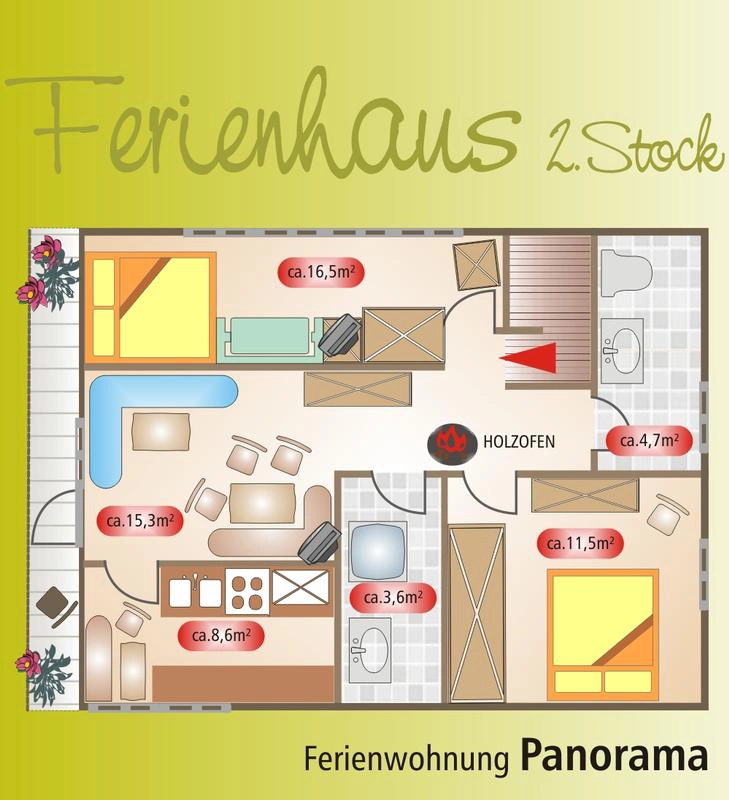Plan Panorama